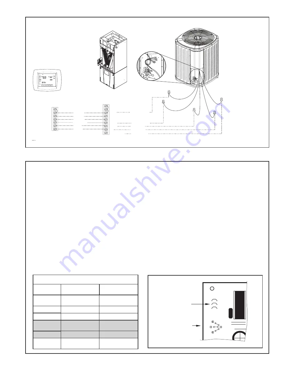 Trane 4TWB4018G Installer'S Manual Download Page 15