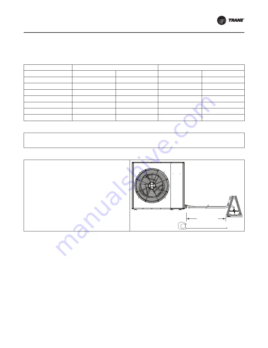 Trane 4TWL6018A1000A Скачать руководство пользователя страница 9