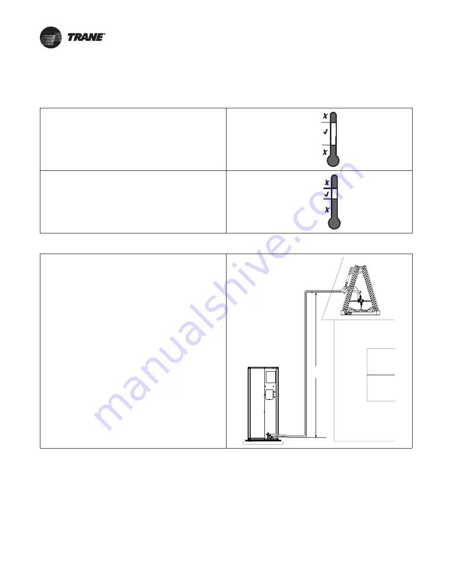 Trane 4TWL6018A1000A Скачать руководство пользователя страница 20