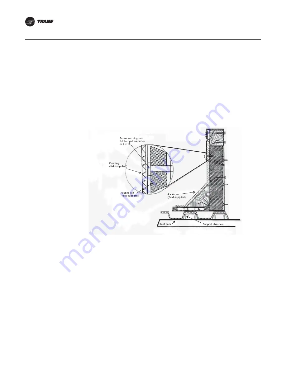 Trane Climate Changer T Series Скачать руководство пользователя страница 14