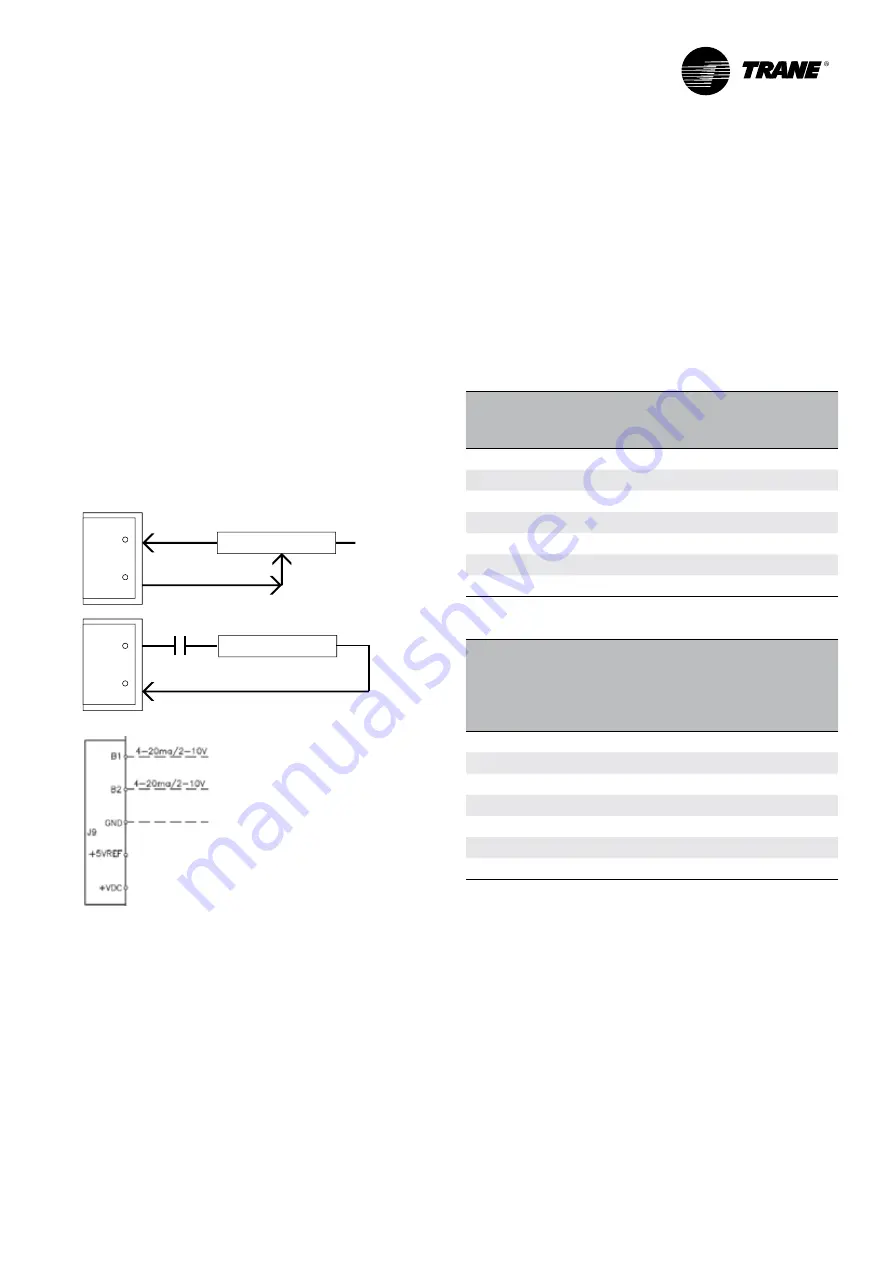 Trane CONQUEST CGAX 015 Installation Operation & Maintenance Download Page 33