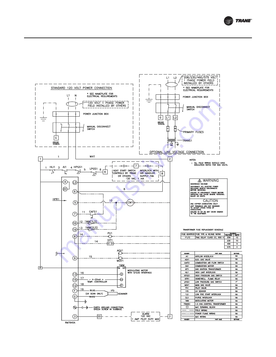 Trane Gas Heat Sections
for Performance Climate Changer Air Handlers Скачать руководство пользователя страница 23