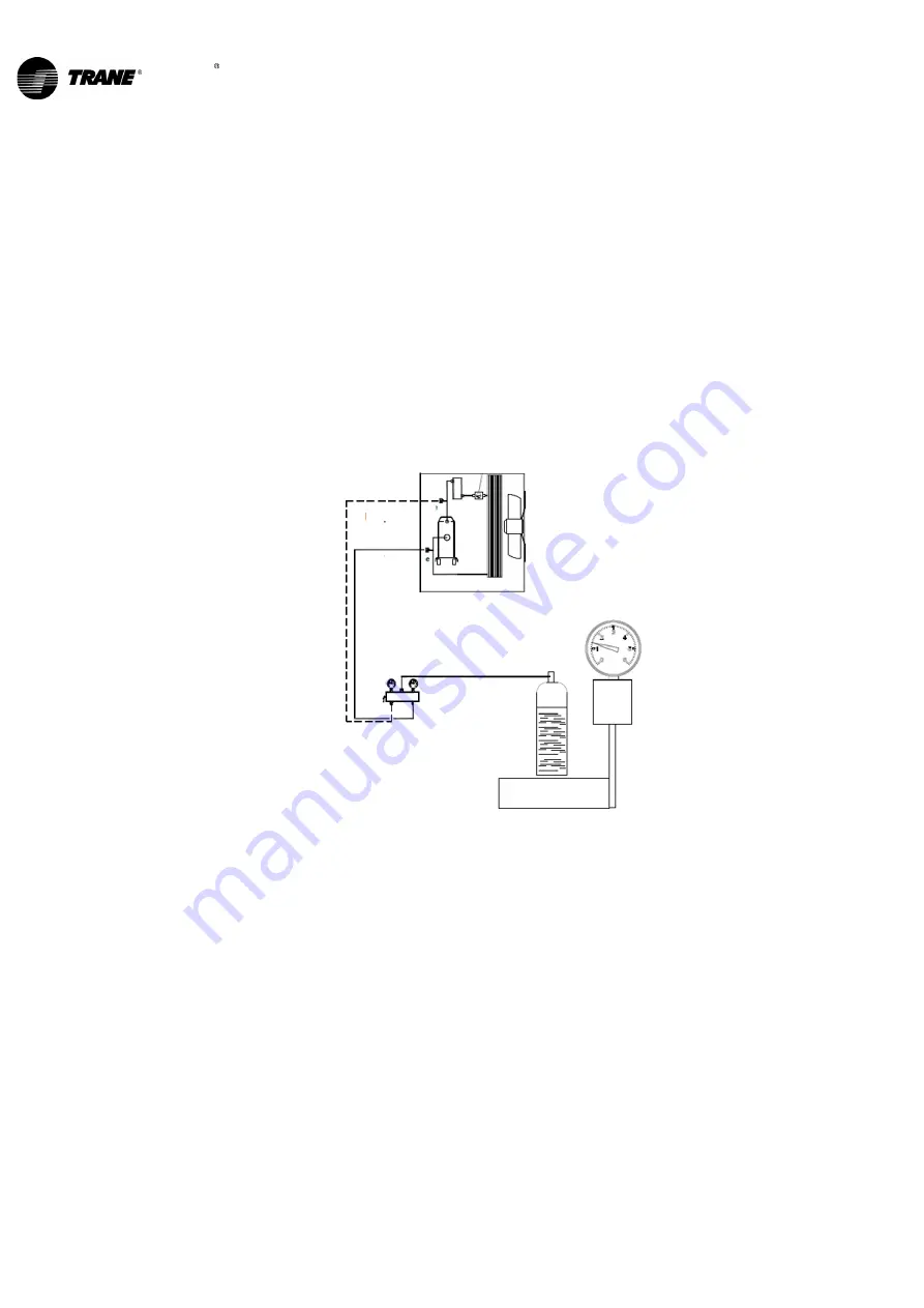 Trane RAUS 040 Installation Operation & Maintenance Download Page 28