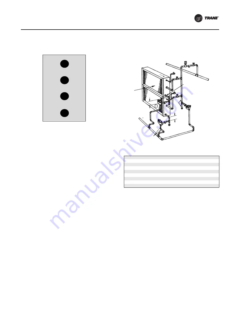 Trane UniTrane Installation, Operation And Maintenance Manual Download Page 59