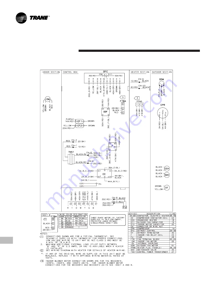 Trane WCC030 Product Data Download Page 18