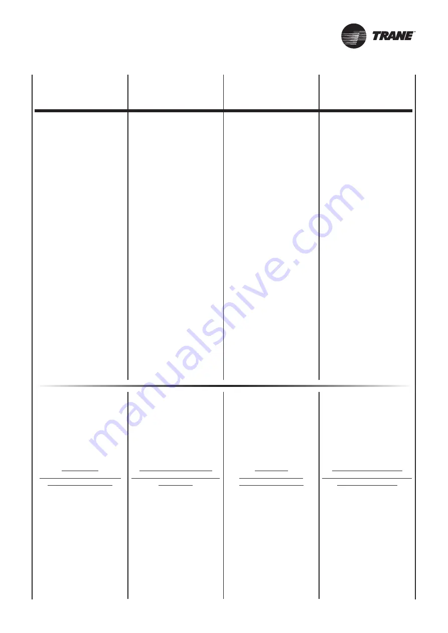 Trane WFS 1 Technical Manual Download Page 35