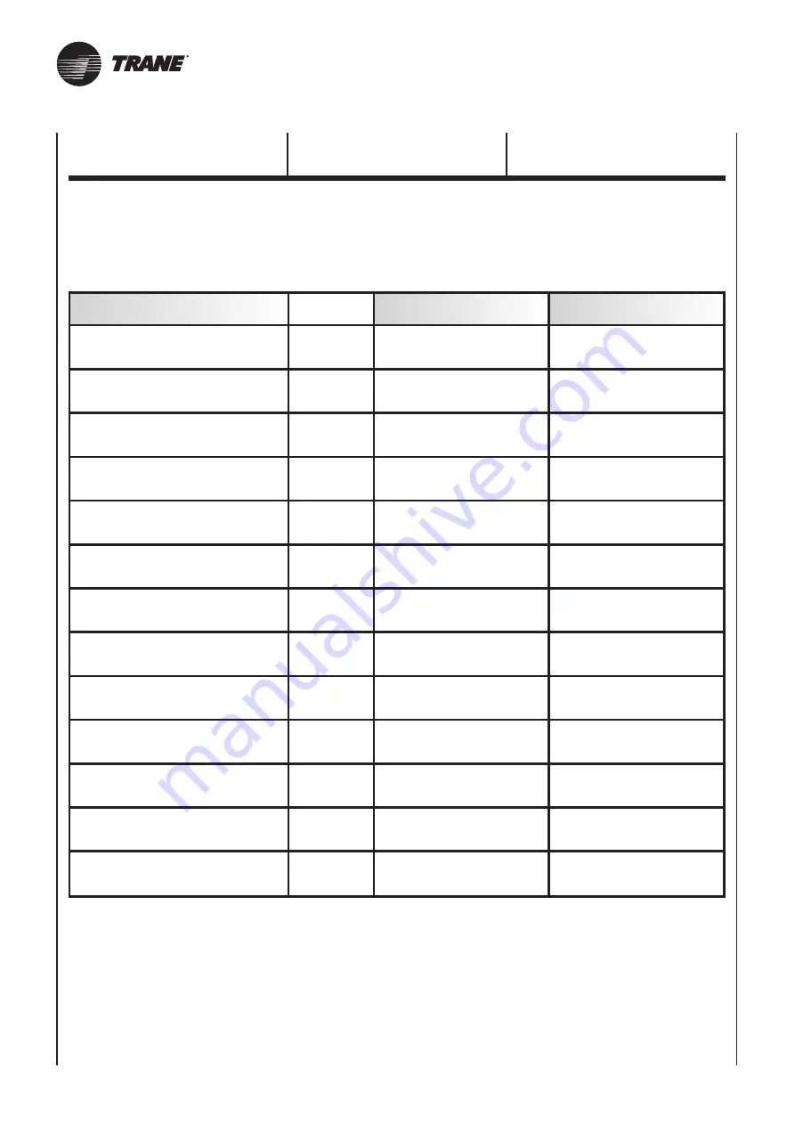 Trane WFS 1 Technical Manual Download Page 38