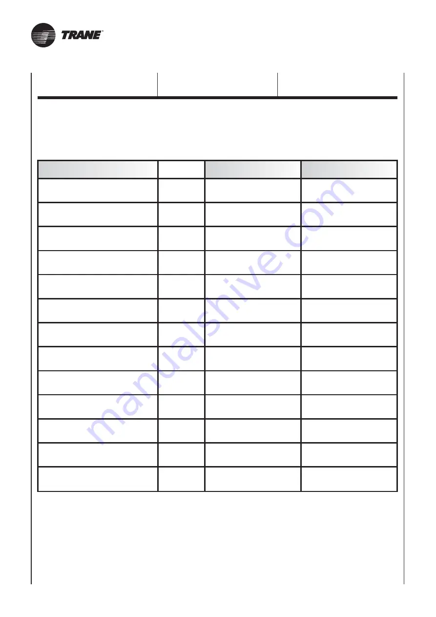 Trane WFS-IR 1 Technical Manual Download Page 36