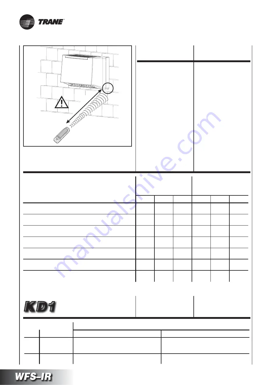 Trane WFS-IR 1 Скачать руководство пользователя страница 58