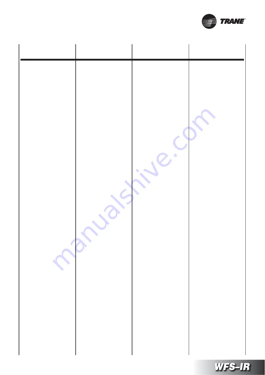 Trane WFS-IR 1 Technical Manual Download Page 67