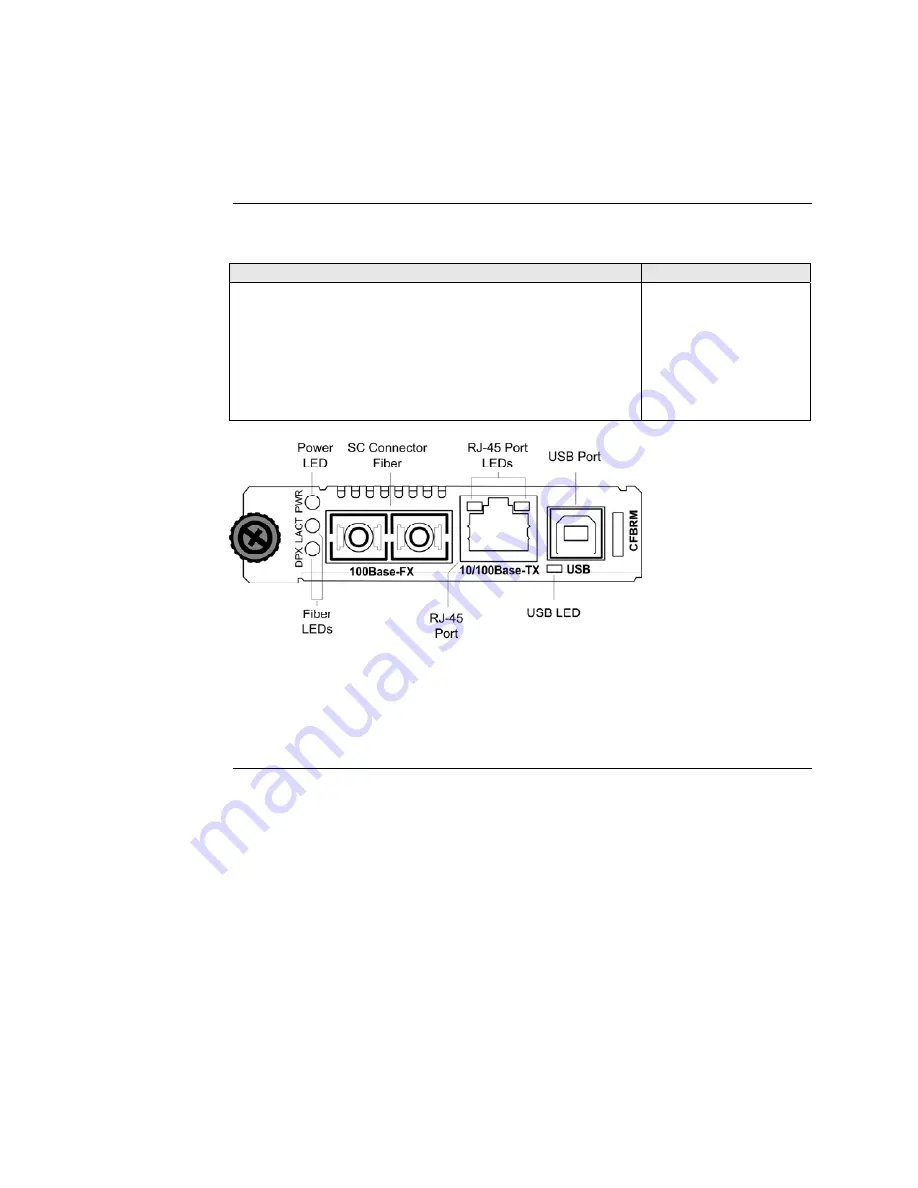 Transition Networks BFFG1XXX-1XX User Manual Download Page 13