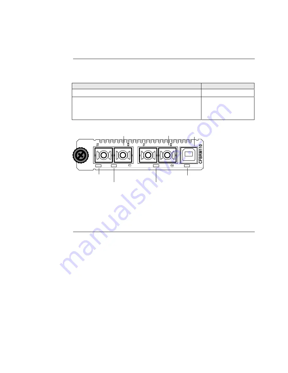 Transition Networks BFFG1XXX-1XX User Manual Download Page 15