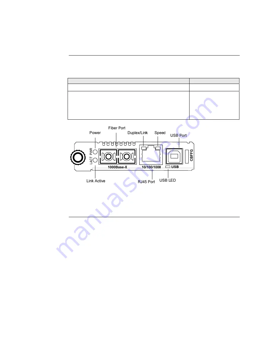 Transition Networks BFFG1XXX-1XX User Manual Download Page 16