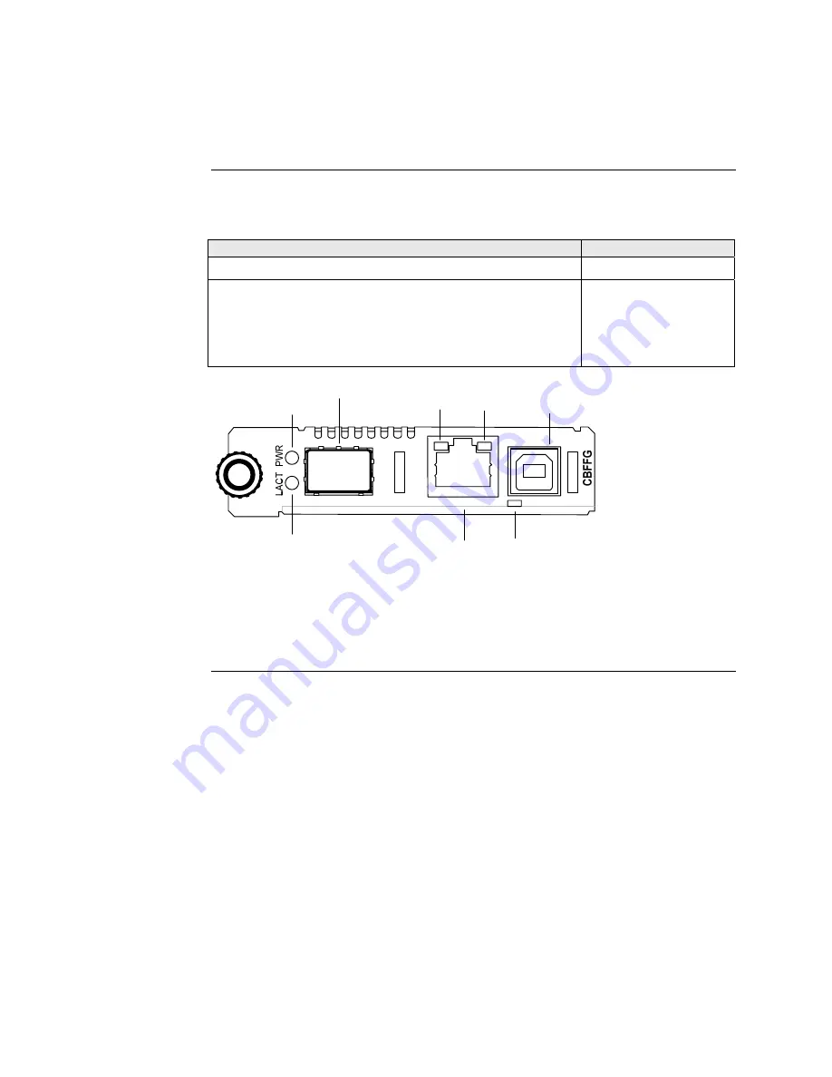 Transition Networks BFFG1XXX-1XX User Manual Download Page 17