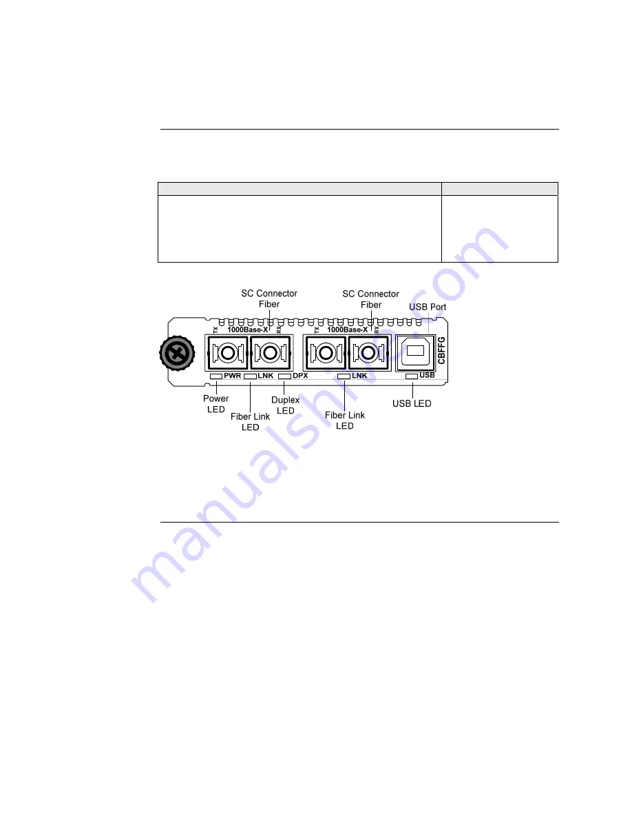 Transition Networks BFFG1XXX-1XX User Manual Download Page 18