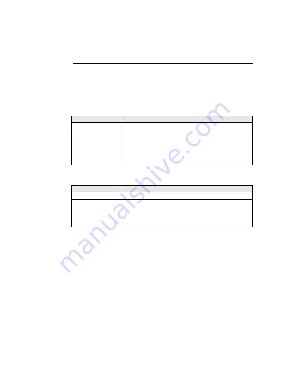 Transition Networks BFFG1XXX-1XX User Manual Download Page 21