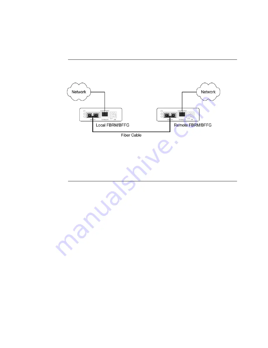 Transition Networks BFFG1XXX-1XX User Manual Download Page 27