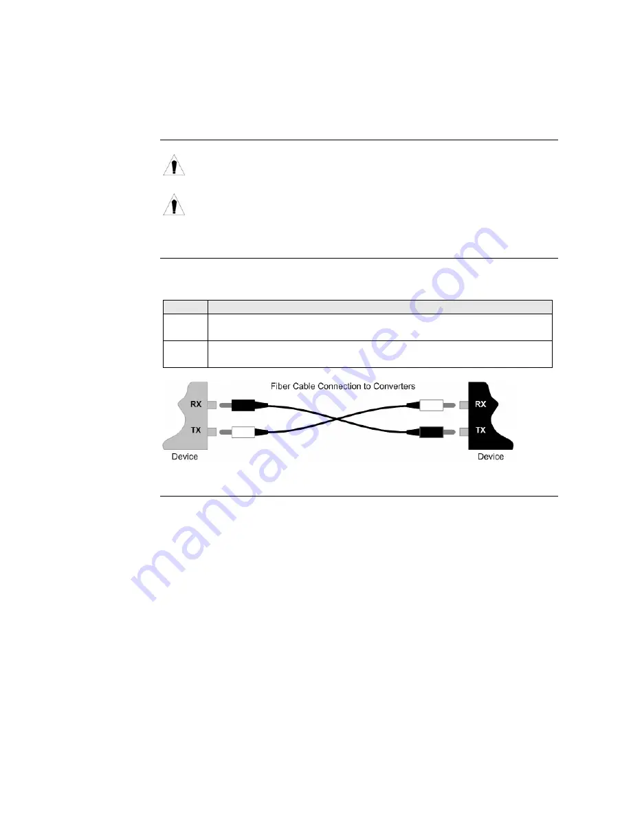 Transition Networks BFFG1XXX-1XX User Manual Download Page 28