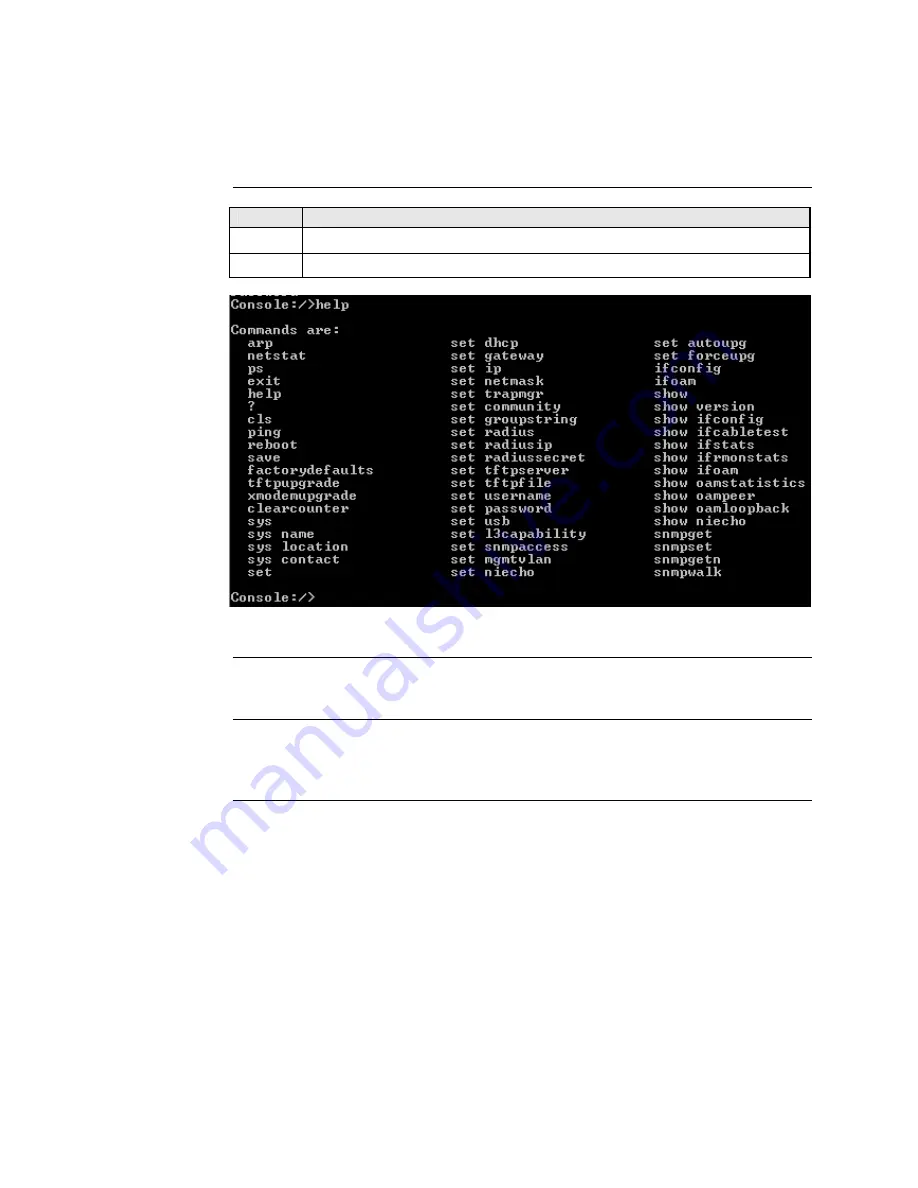 Transition Networks BFFG1XXX-1XX User Manual Download Page 48