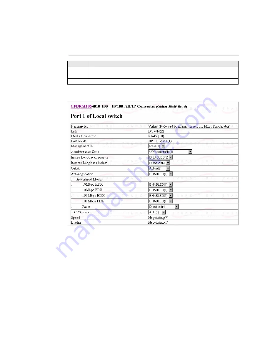 Transition Networks BFFG1XXX-1XX User Manual Download Page 63