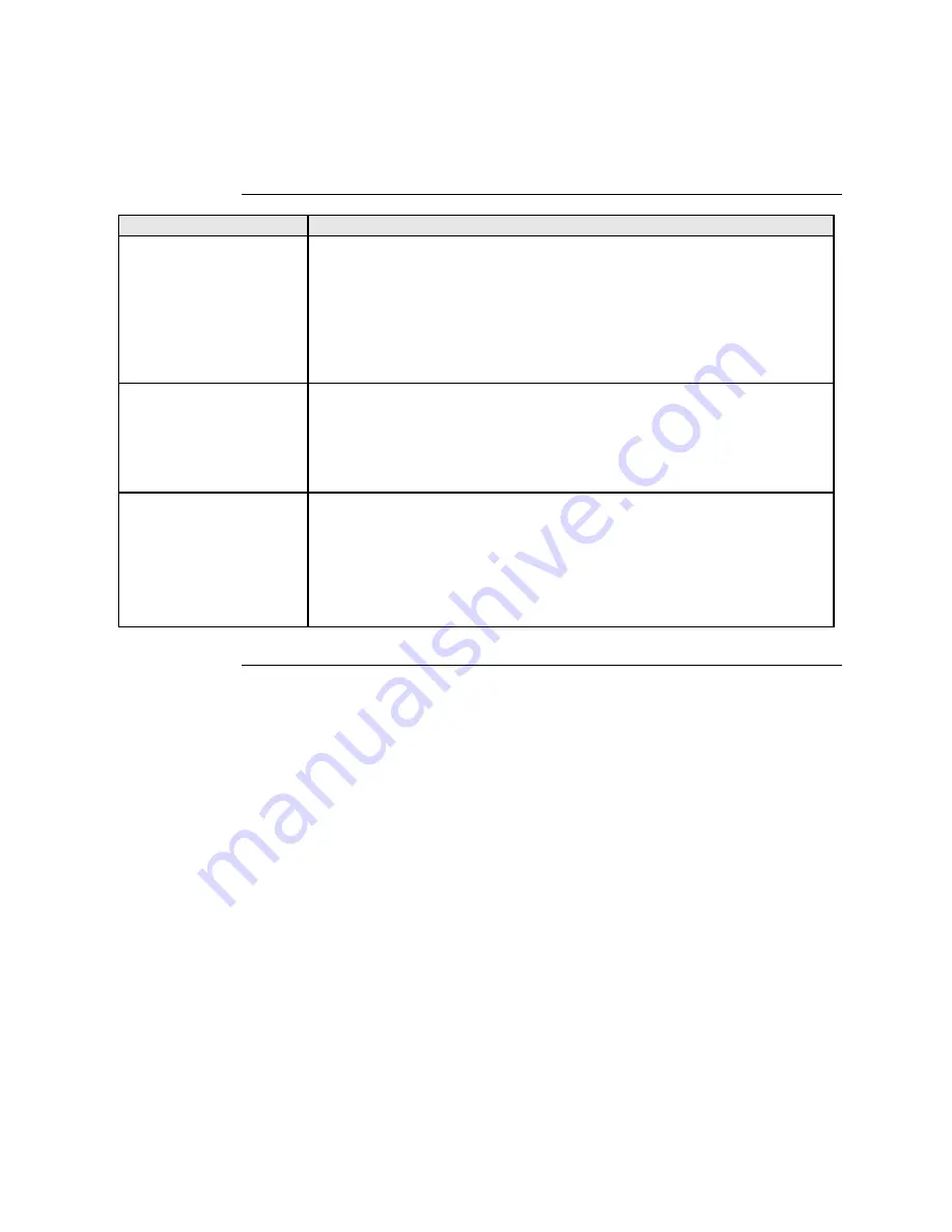 Transition Networks BFFG1XXX-1XX User Manual Download Page 94