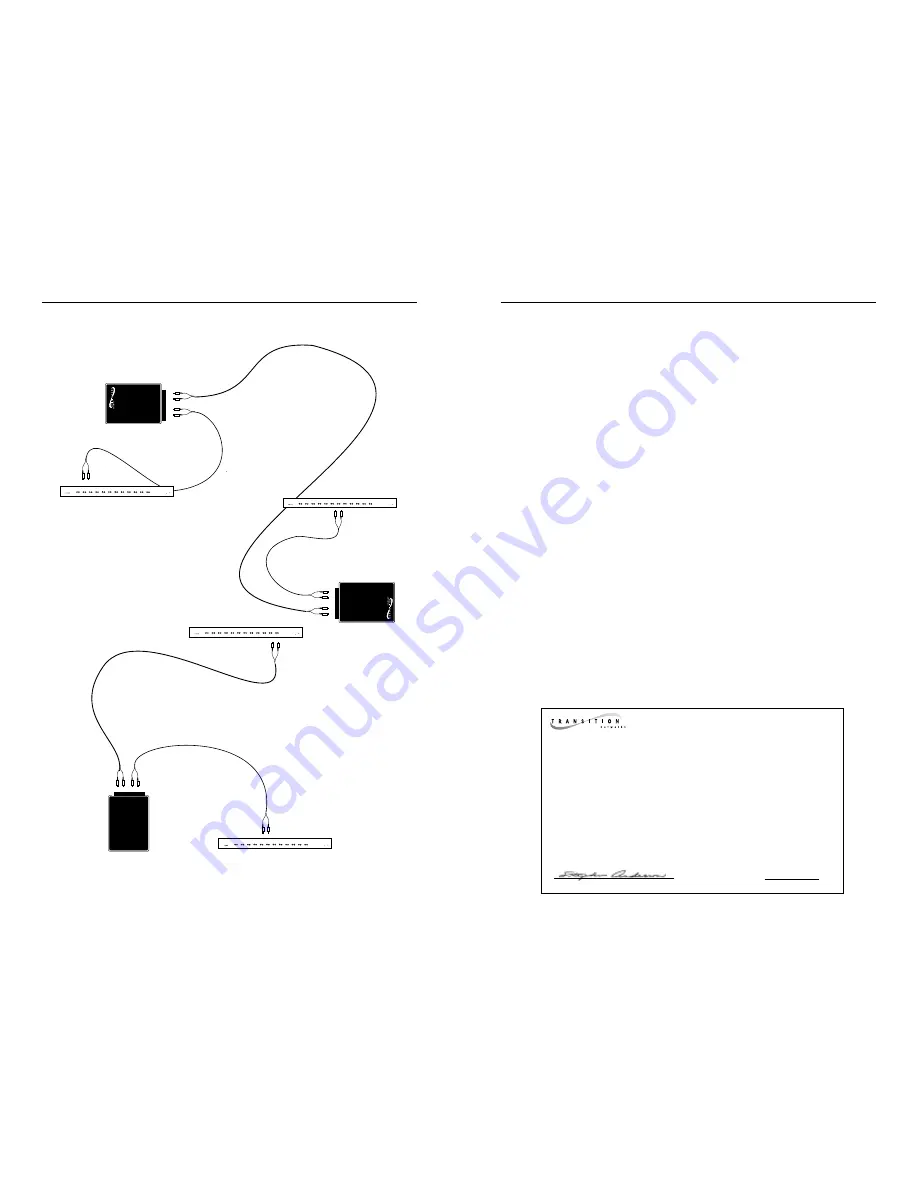 Transition Networks C/F-SM-MM-02(LH) Скачать руководство пользователя страница 2