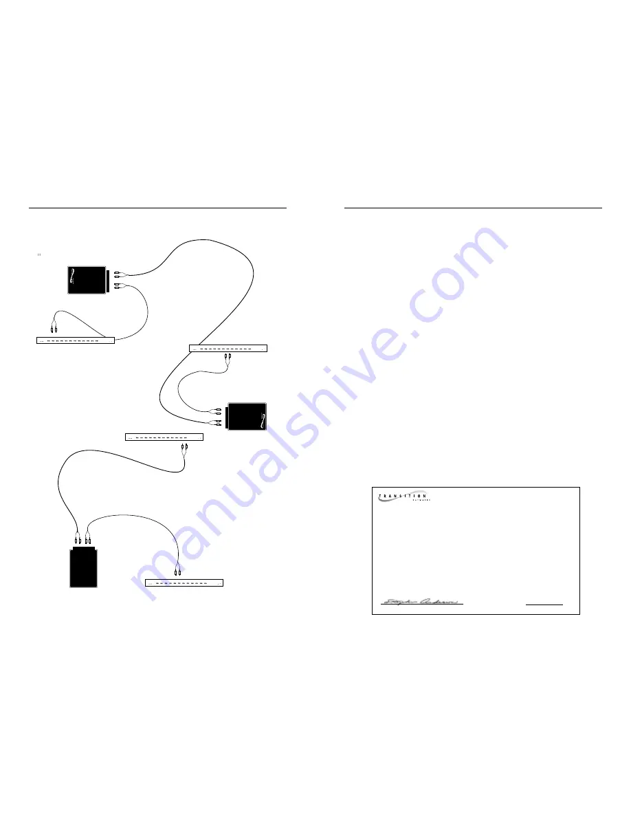 Transition Networks C/F-SM-MM-04(LH) Скачать руководство пользователя страница 2