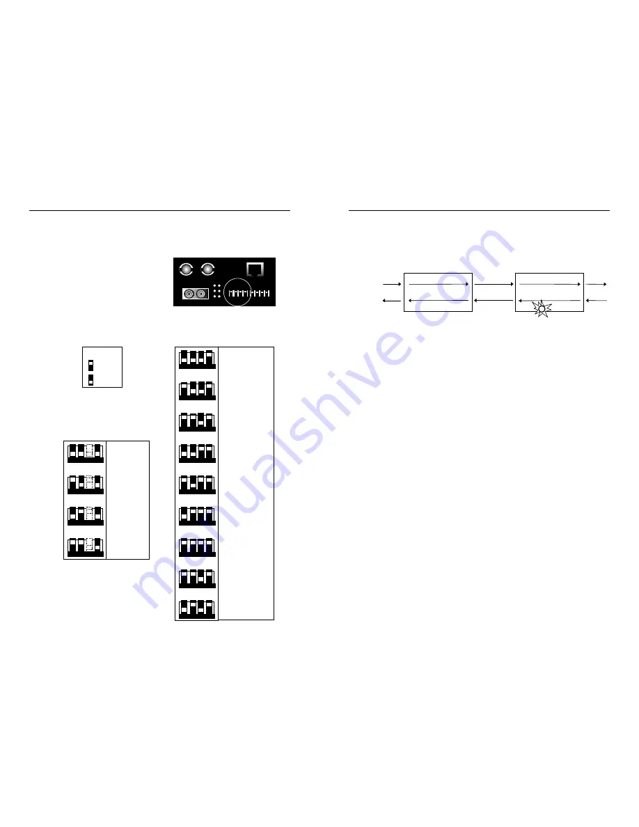 Transition Networks C/T1E1-CF-01 User Manual Download Page 4