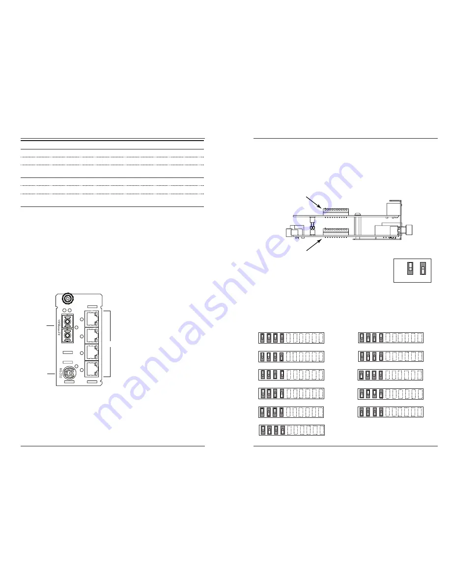 Transition Networks C4TEF1011-100 User Manual Download Page 2