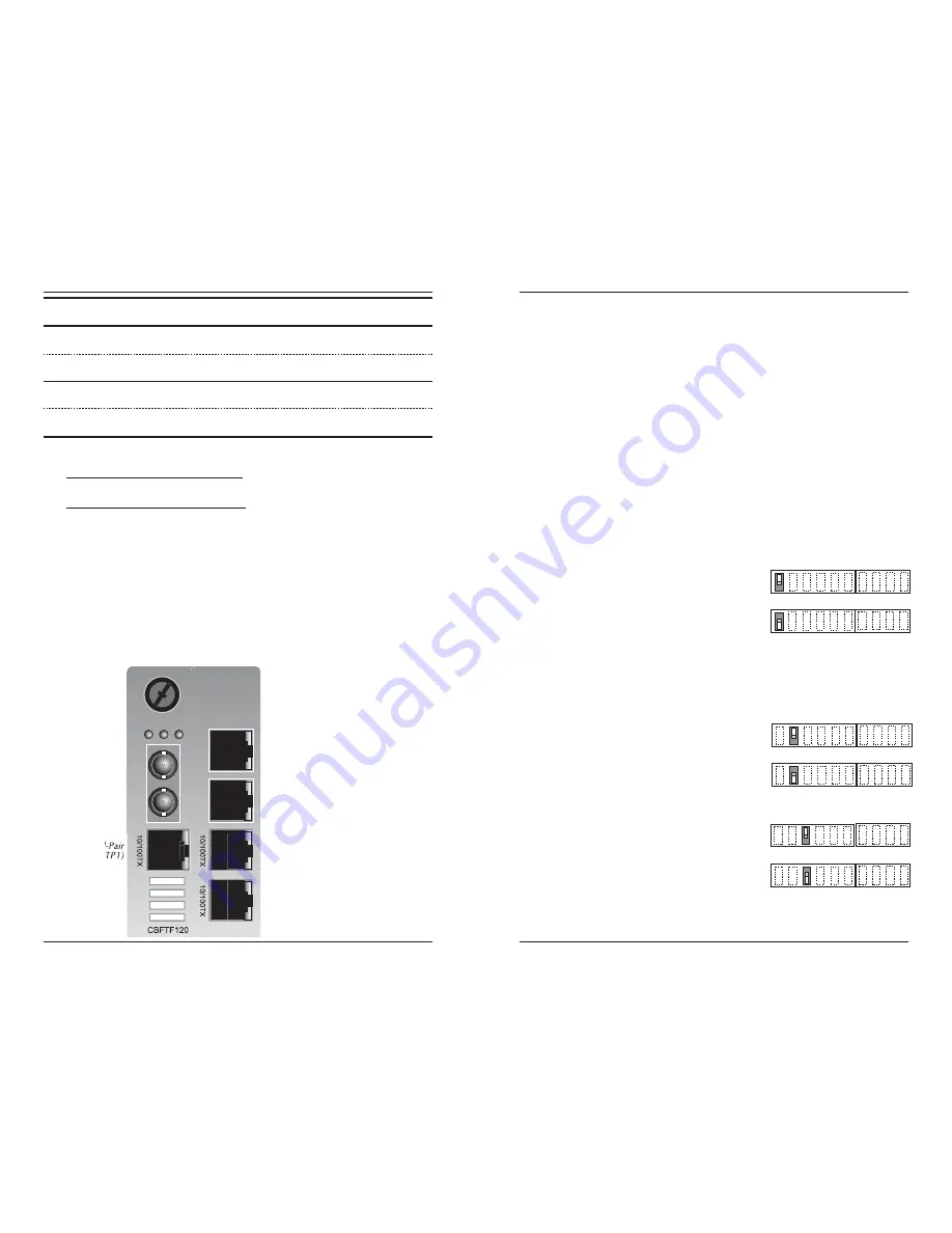 Transition Networks CBFTF1011-120 Скачать руководство пользователя страница 2