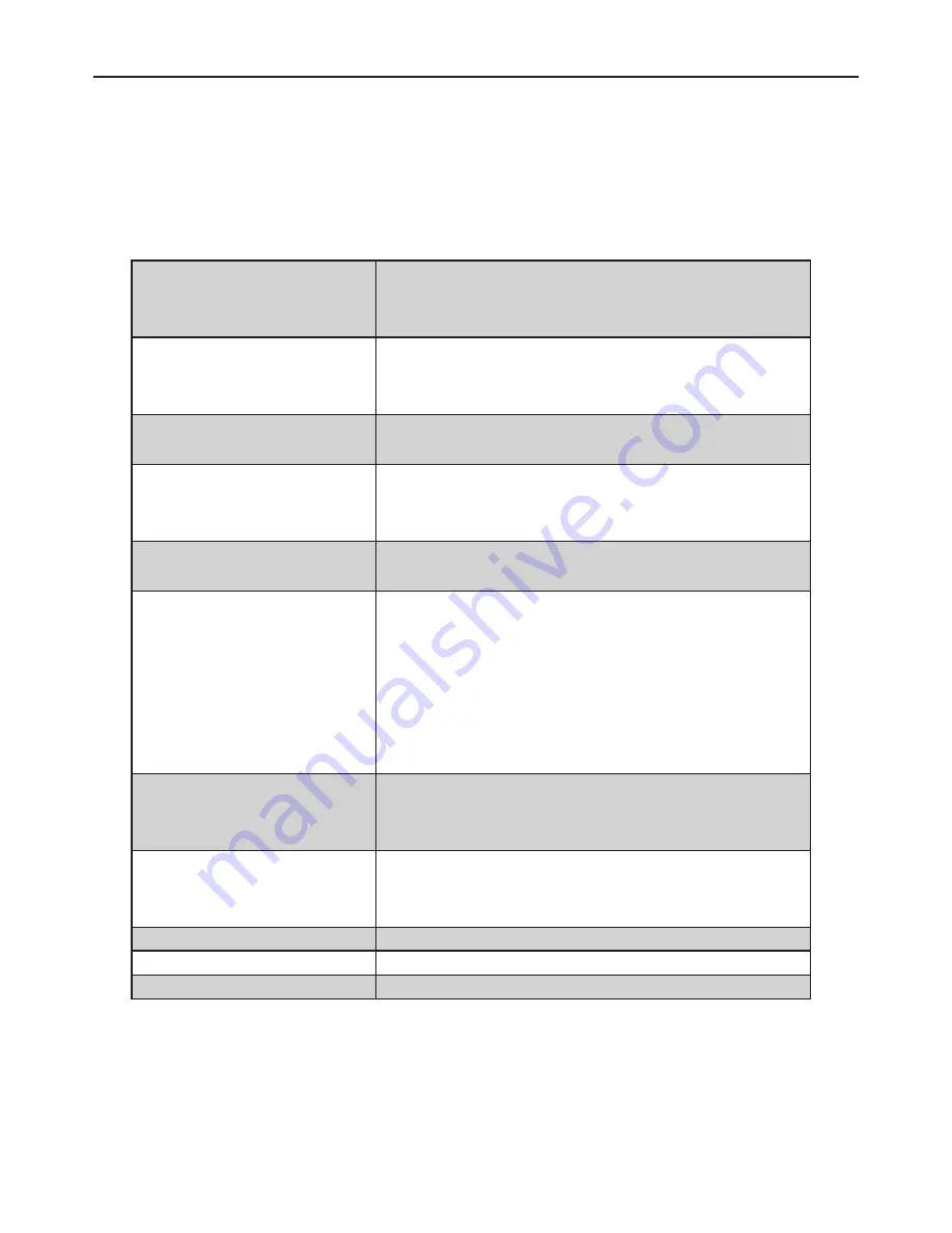 Transmille 8600 Operation Manual Download Page 5