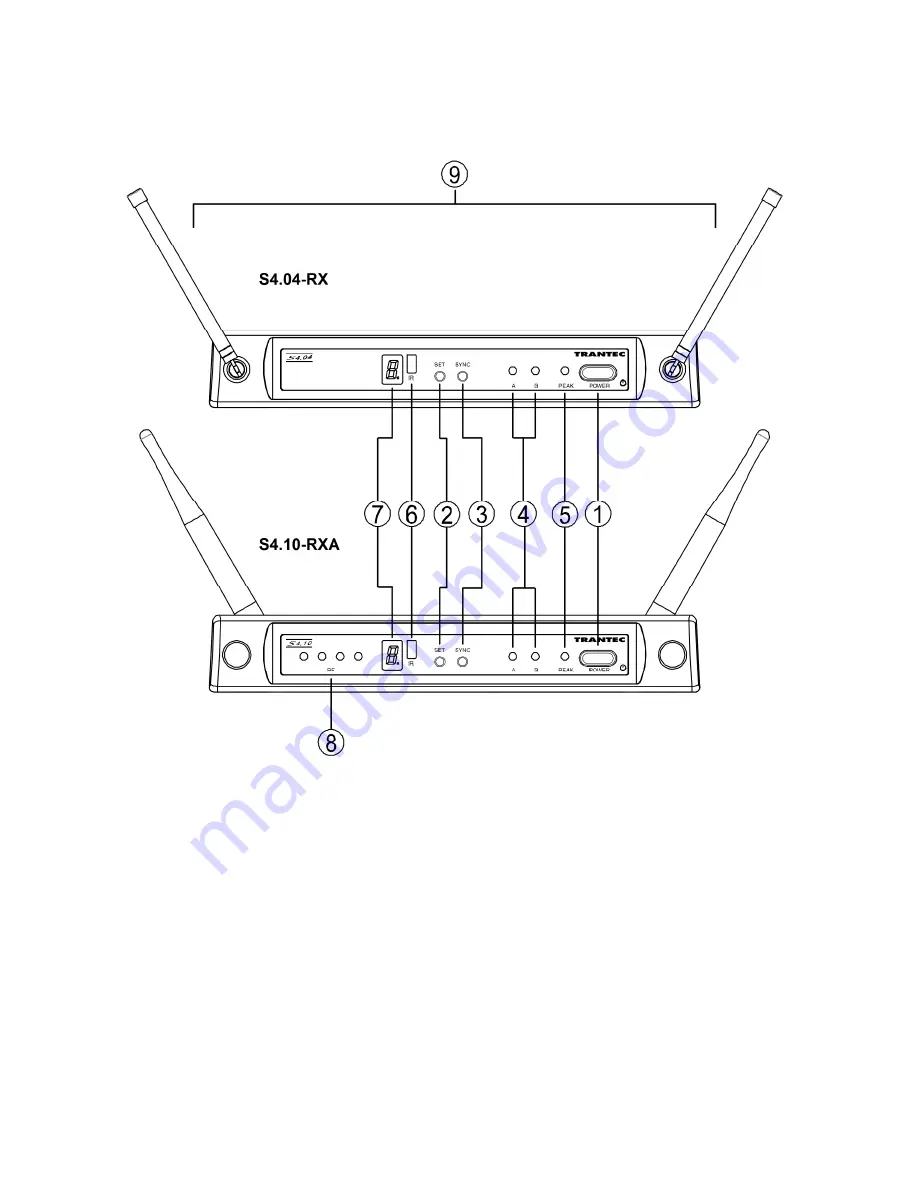 Trantec S4.04 Series Operating Instructions Manual Download Page 5