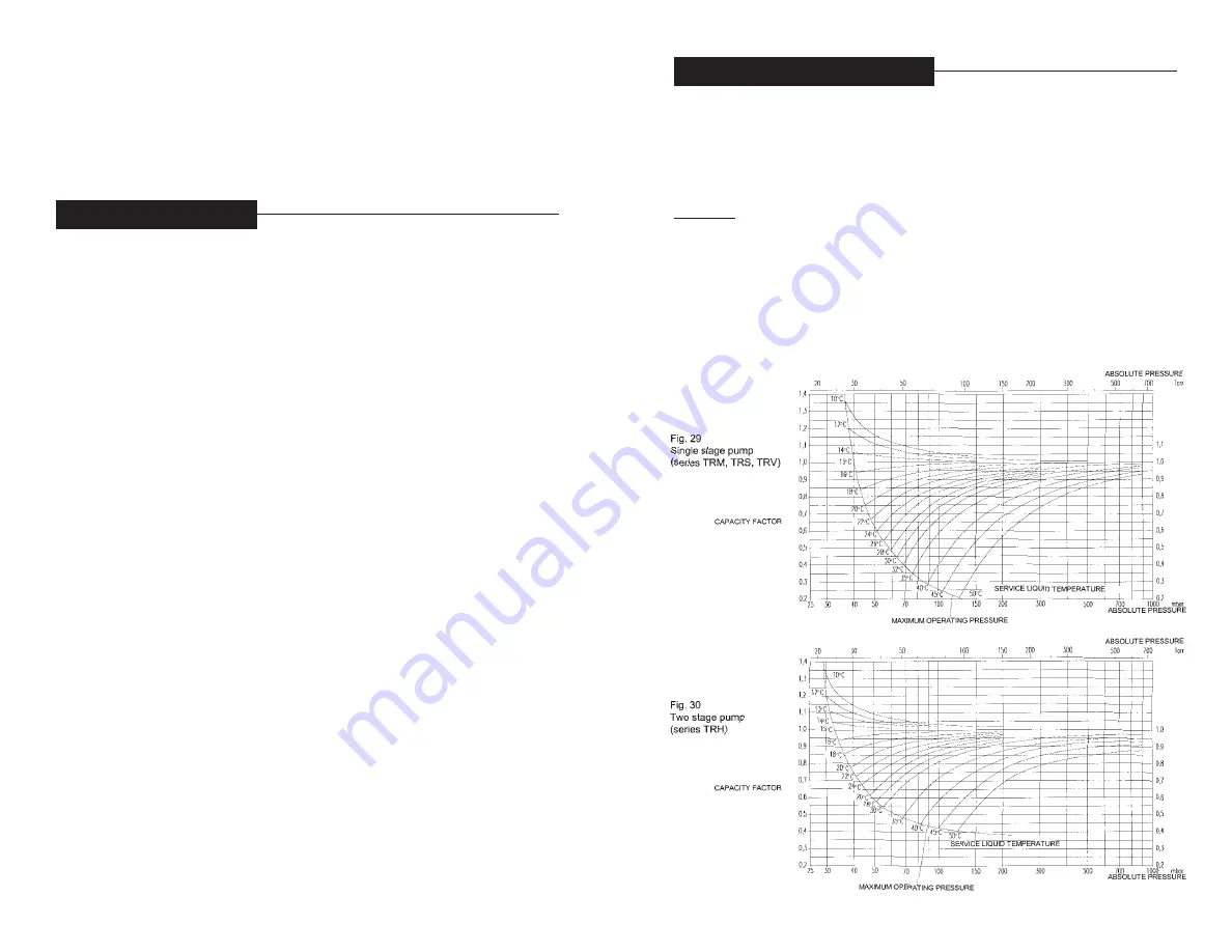 Travaini Pumps USA SA Series Operating & Maintenance Manual Download Page 21