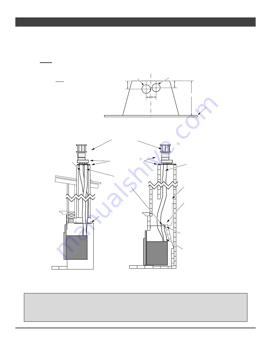 Travis Industries 31 DVI GSB2 Скачать руководство пользователя страница 15