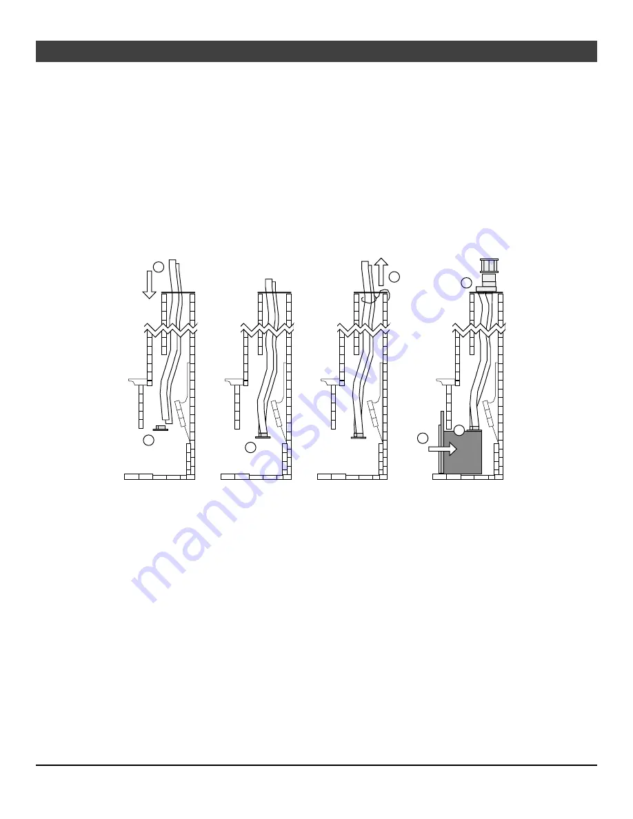 Travis Industries 31 DVI GSB2 Скачать руководство пользователя страница 16