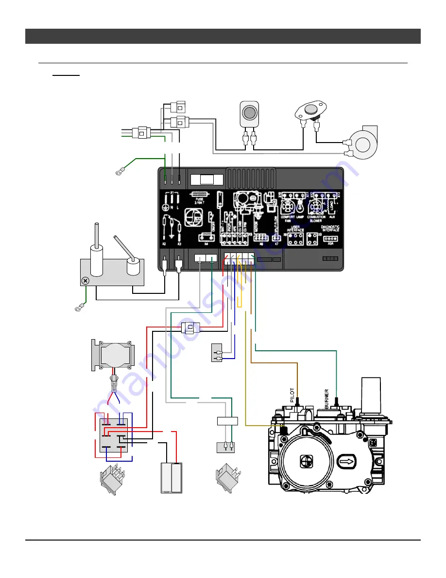 Travis Industries 31 DVI GSB2 Owner'S Manual Download Page 32