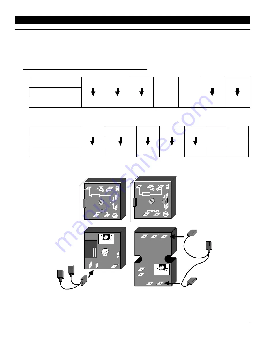 Travis Industries 400 PI Troubleshooting Manual Download Page 43