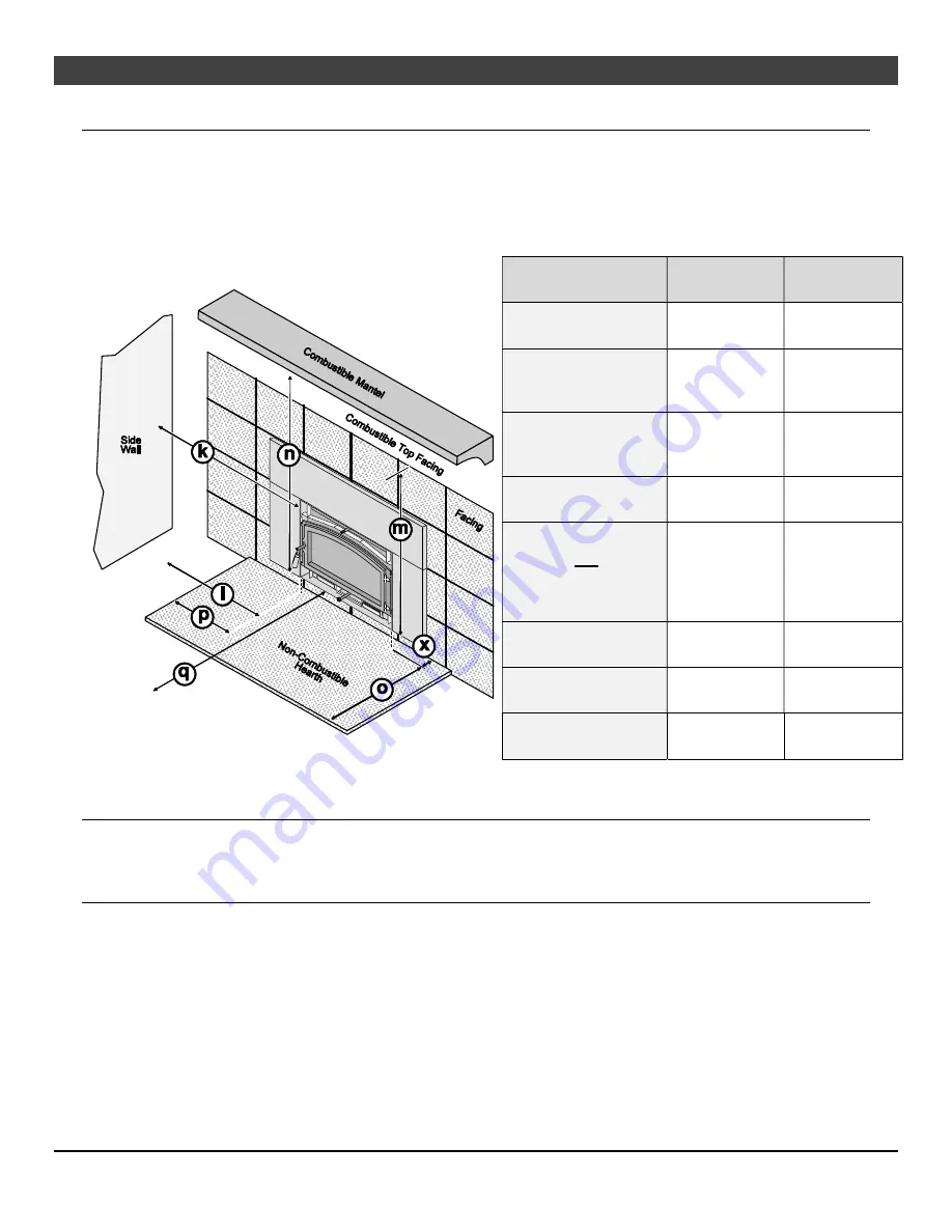 Travis Industries Medium Flush Wood Hybrid Fyre Insert Скачать руководство пользователя страница 197