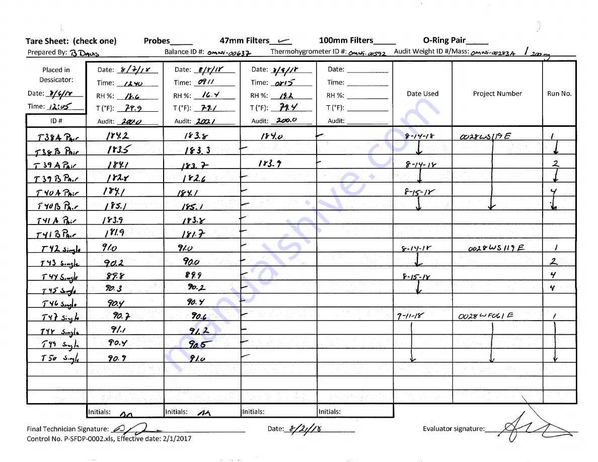 Travis Industries Xtrordinair 44 Elite Manual Download Page 95