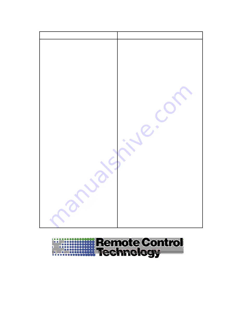 TRC Commander Operation And Installation Manual Download Page 28