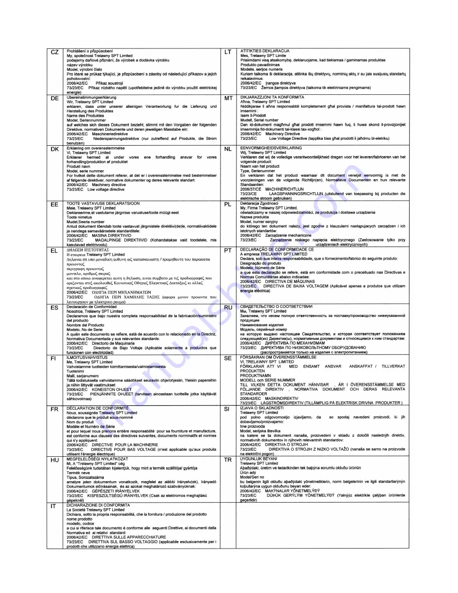 Trelawny 735.7075A Operation And Maintenance Manual Download Page 3