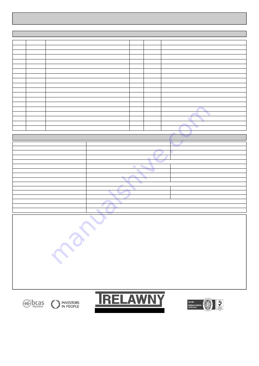 Trelawny SF11 Скачать руководство пользователя страница 5