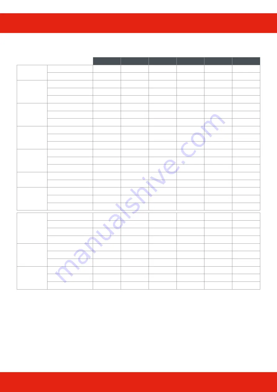 Trelawny TCG 250 Operation And Maintenance Manual Download Page 14