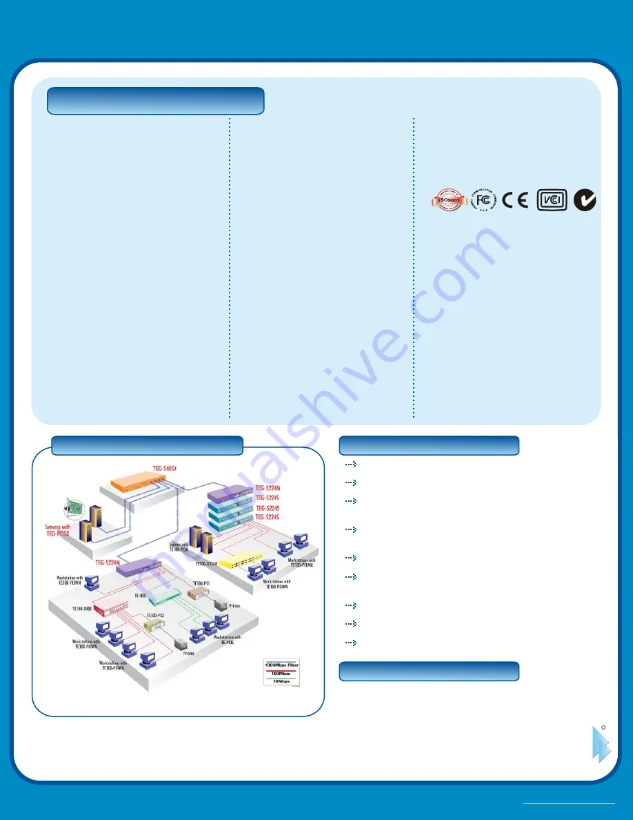 TRENDnet TEG-S224S Specifications Download Page 2