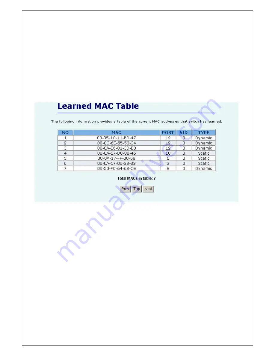 TRENDnet TEG-S2400I - DATA SHEETS Скачать руководство пользователя страница 20