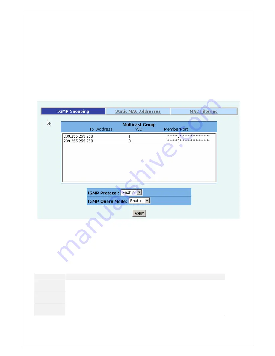 TRENDnet TEG-S2400I - DATA SHEETS Скачать руководство пользователя страница 31