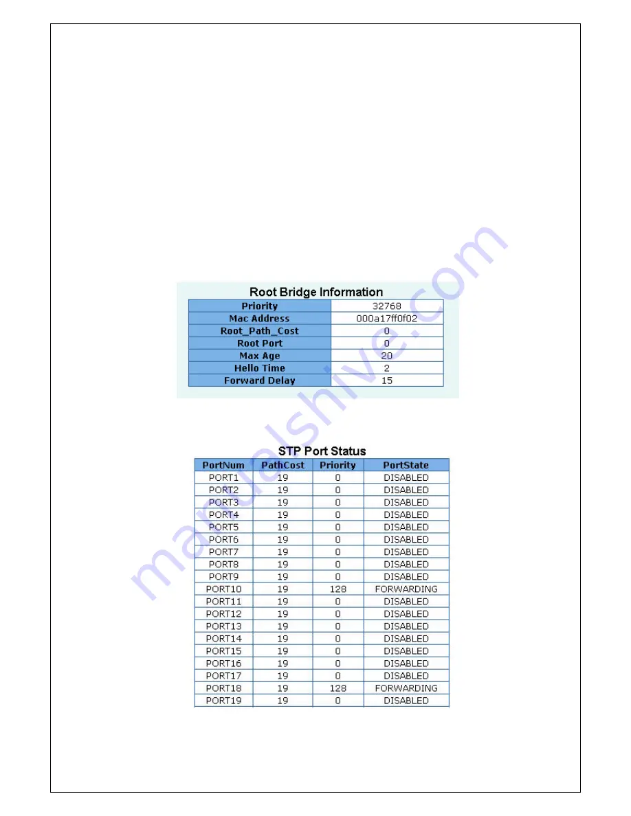 TRENDnet TEG-S2400I - DATA SHEETS Скачать руководство пользователя страница 41