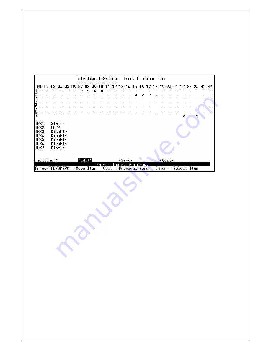 TRENDnet TEG-S2400I - DATA SHEETS Скачать руководство пользователя страница 74