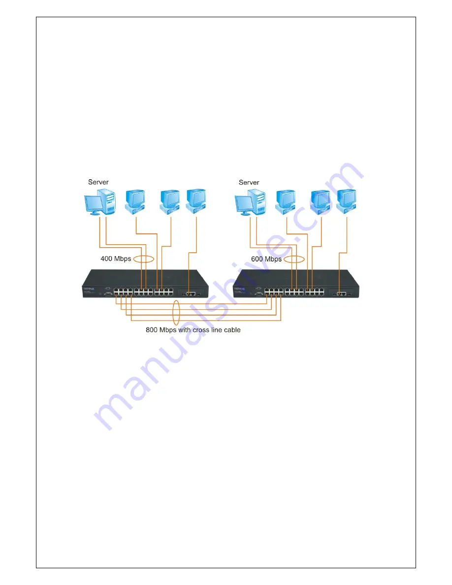 TRENDnet TEG-S2400I - DATA SHEETS Скачать руководство пользователя страница 133