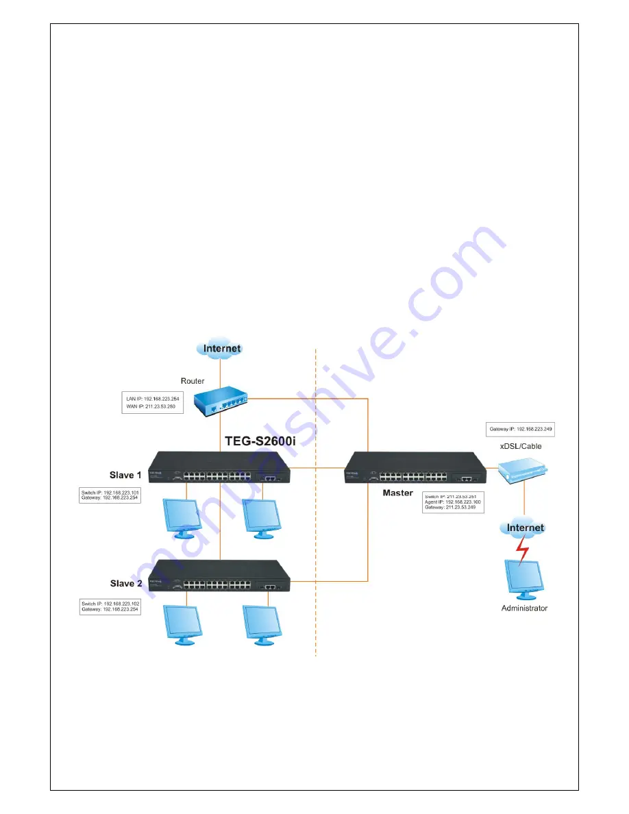 TRENDnet TEG-S2400I - DATA SHEETS Скачать руководство пользователя страница 137